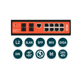 Wi-Tek WI-PMS312GF-I (v2)