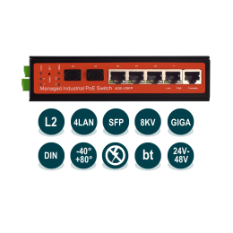 Wi-Tek WI-PMS306GF-I