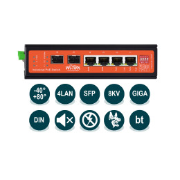 Wi-Tek WI-PS306GF-I (v2)
