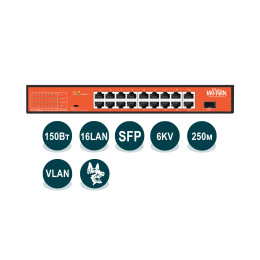 Wi-Tek WI-PS518GH