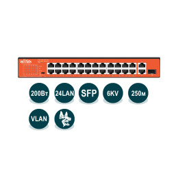 Wi-Tek WI-PS526GH